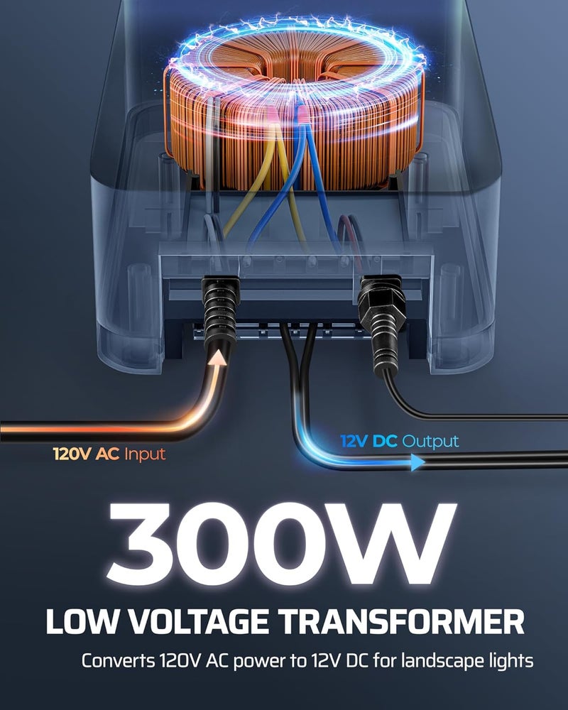 DEWENWILS 300W Low Voltage Landscape Transformer with 2 Zones, 120V AC to 15V DC, Low Voltage Transformer with Remote, Photocell Sensor & Timer, Outdoor Landscape Lighting for Spot Light Steplight - Image 3